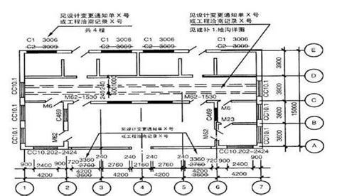 竣工圖怎麼看|竣工圖應該如何編制、如何畫？內業人員可知道？